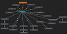 implement finite state machine systems in unity fsm