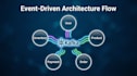 build production ready saas backend using fastapi event driven microservices