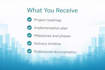 create a project roadmap and implementation plan