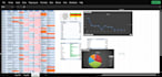 do data cleaning, analysis, and dynamic excel dashboards