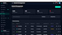 build an admin dashboard and ai web using nextjs and react