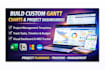 create project libre gantt charts wbs tracker management template dashboard tool