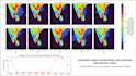 provide gis mapping and remote sensing analysis