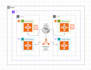 setup AWS ec2 server and deploy your website