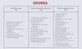 do your personality analysis
