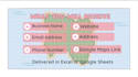 find targeted local business leads from google maps with contact details