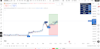 develop a professional mt4 mt5 trading bot or automated strategy