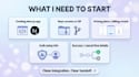 integrate stripe checkout, subscriptions, and webhooks in next js