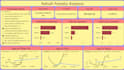design interactive power bi and zoho analytics dashboards for business in