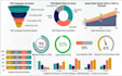 do data analysis and visualization using python and matplotlib