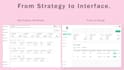 design professional saas dashboards