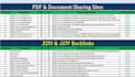 write article and submit guest post backlinks on da 50 plus sites