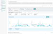 be your amazon fbm hunting expert