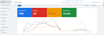 boost your conversion rate with expert cro strategies