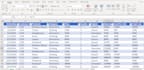 solve business problems using data