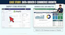 do professional shopify store management, product listing, and backend operation