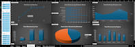 create interactive excel dashboard with charts, KPI and automation