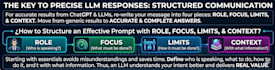 create ai prompts for your business