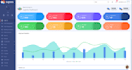 create PHP web apps with yii2, laravel, mysql and rest API