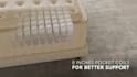 create 3d mattress animation, exploded view, axonometric cgi product animation