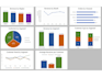 create an interactive excel customer analytics dashboard