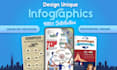 create professional infographic design flowchart roadmap