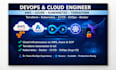be your devops and cloud engineer for AWS azure kubernetes and terraform