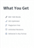 write high quality saas and tech blog content