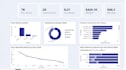 build power bi dashboard for sales data analysis and business insights