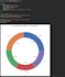 build big data pipelines using apache spark and kafka