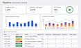 integrate pipedrive zapier n8n make api gmail outlook calendly slack automation