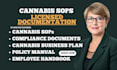 write compliant cannabis workplace policies and sops