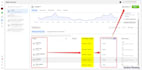 setup facebook conversion API with pixel for shopify and wordpress