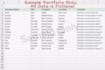 build targeted b2b lead generation and prospect research