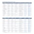 offer b2b lead generation with linkedin for USA companies