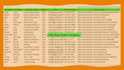 verified b2b leads and linkedin contacts