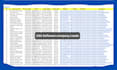 generate verified b2b leads and linkedin contacts