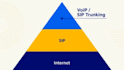 provide sip trunking termination for USA, UK, australia