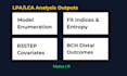perform lpa lca analysis with r3step and bch in mplus and r