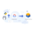 automate deployment using jenkins ci cd pipeline