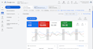 create high ROI google ads campaigns in 12 hours