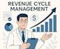 do medical billing, charge posting, payment posting