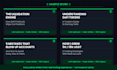 write SEO optimized crypto and defi blog articles