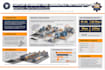 solve chemical engineering problems with steps