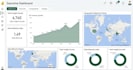 provide expert power bi consultation