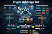 build crypto arbitrage bot, dex arbitrage bot, arbitrage bot, crypto trading bot