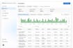 create and optimize facebook ads and meta ads campaigns