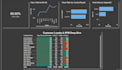 perform rfm customer segmentation and churn analysis dashboard