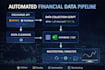 build financial data pipelines and trading datasets using python