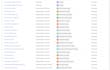 fix ga4 ecommerce tracking and conversion tracking